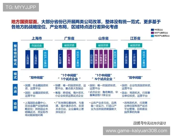 开云集团中国:打造高端时尚品牌的战略布局与未来规划 开云集团中国:打造高端时尚品牌的战略布局与未来规划
