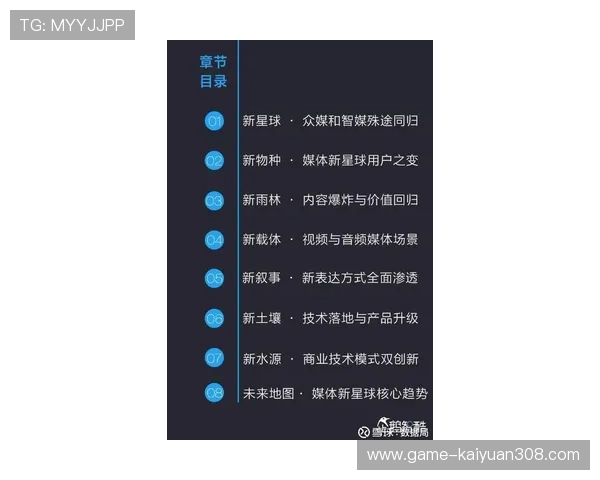 太阳网娱乐：个性化推荐系统助你发现更多喜欢的娱乐内容