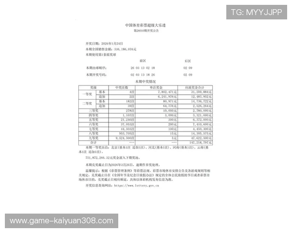 五湖四海开奖记录:全国各地最新开奖信息一览无遗 五湖四海开奖记录:全国各地最新开奖信息一览无遗