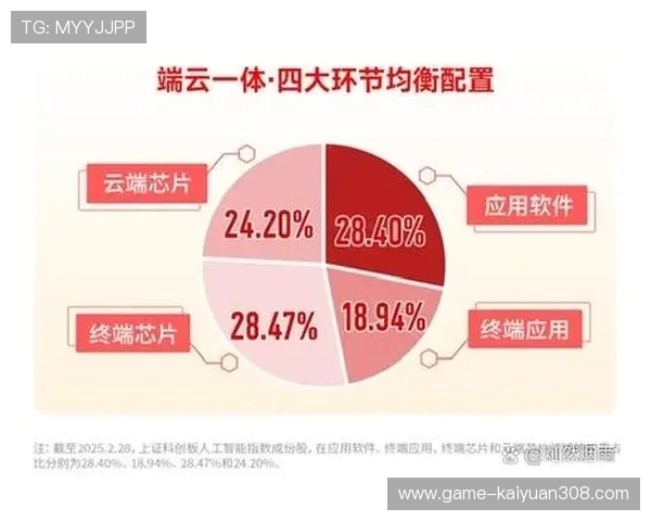 大东方娱乐平台:不断创新引领行业发展的多元娱乐平台 大东方娱乐平台:不断创新引领行业发展的多元娱乐平台