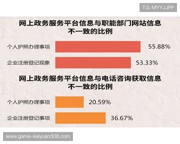 巴西在线娱乐城注册流程详解新手快速上手指南 巴西在线娱乐城注册流程详解新手快速上手指南