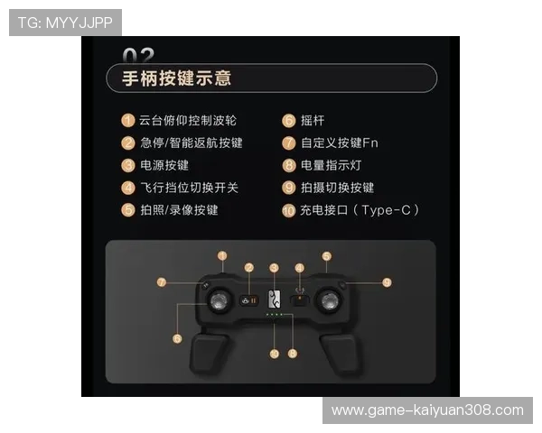 bbin真人app常见问题解决方案为玩家提供详细操作帮助