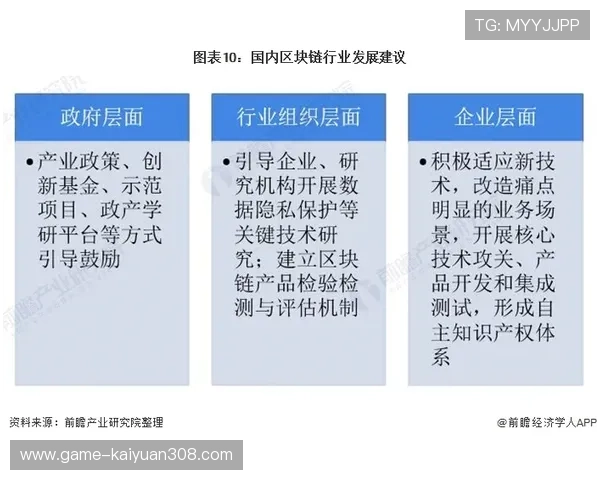 赌船网：最新行业动态与未来发展趋势全面解析助你理性投注