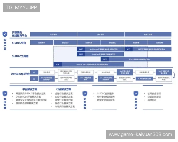 九游电子娱乐pg充值提现流程指南确保资金安全高效便捷操作体验 九游电子娱乐pg充值提现流程指南确保资金安全高效便捷操作体验